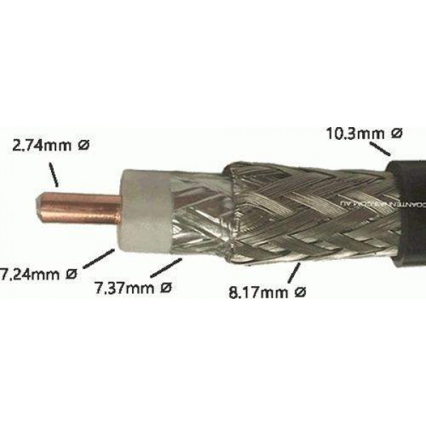 Super Low Loss Co-axial Cable LMR400